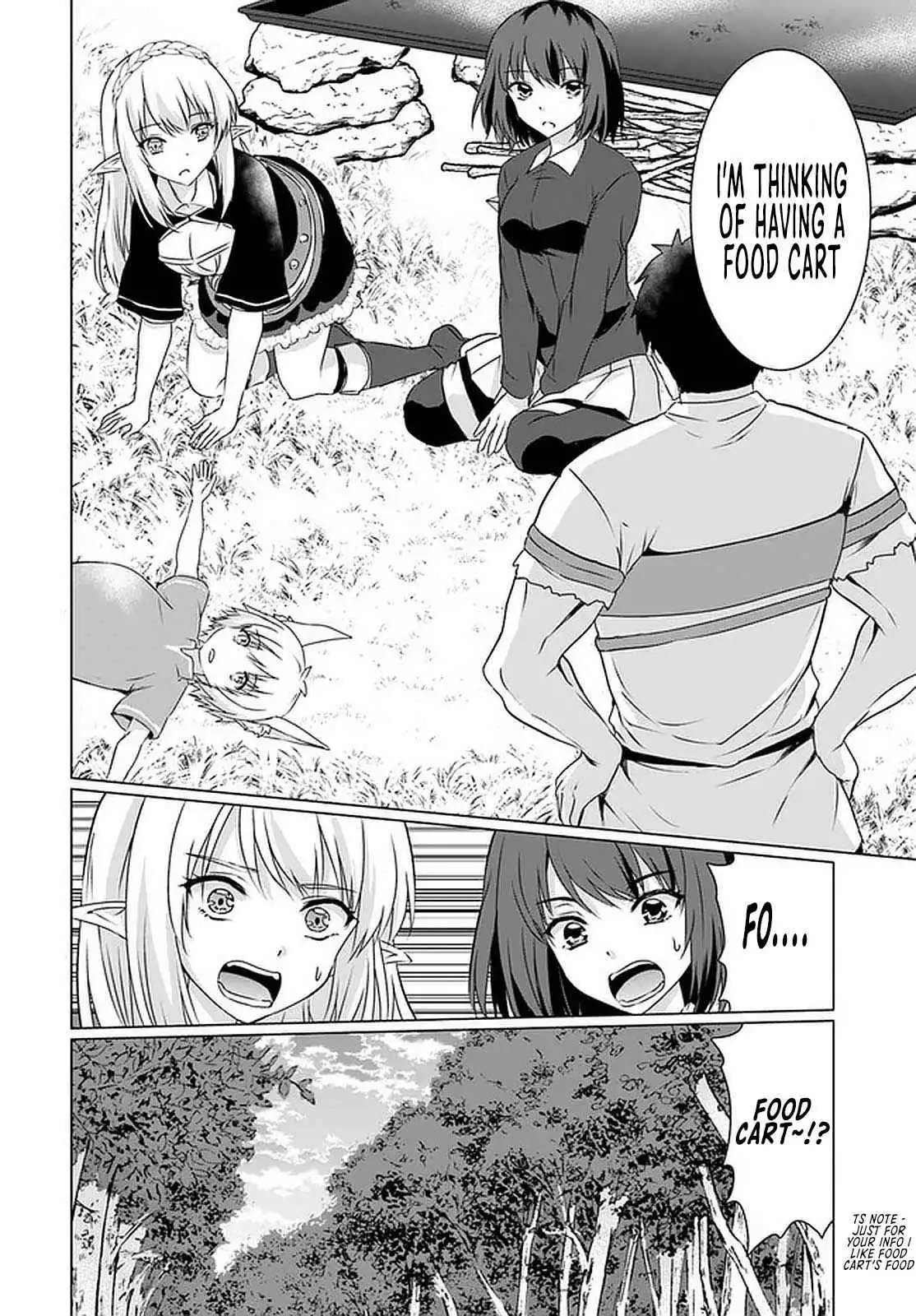 Homeless Tensei: Isekai De Jiyuu Sugiru Majutsu Jisoku Seikatsu Chapter 20.1