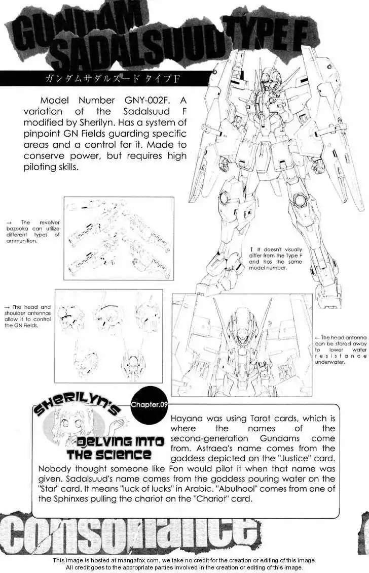 Kidou Senshi Gundam 00F Chapter 10