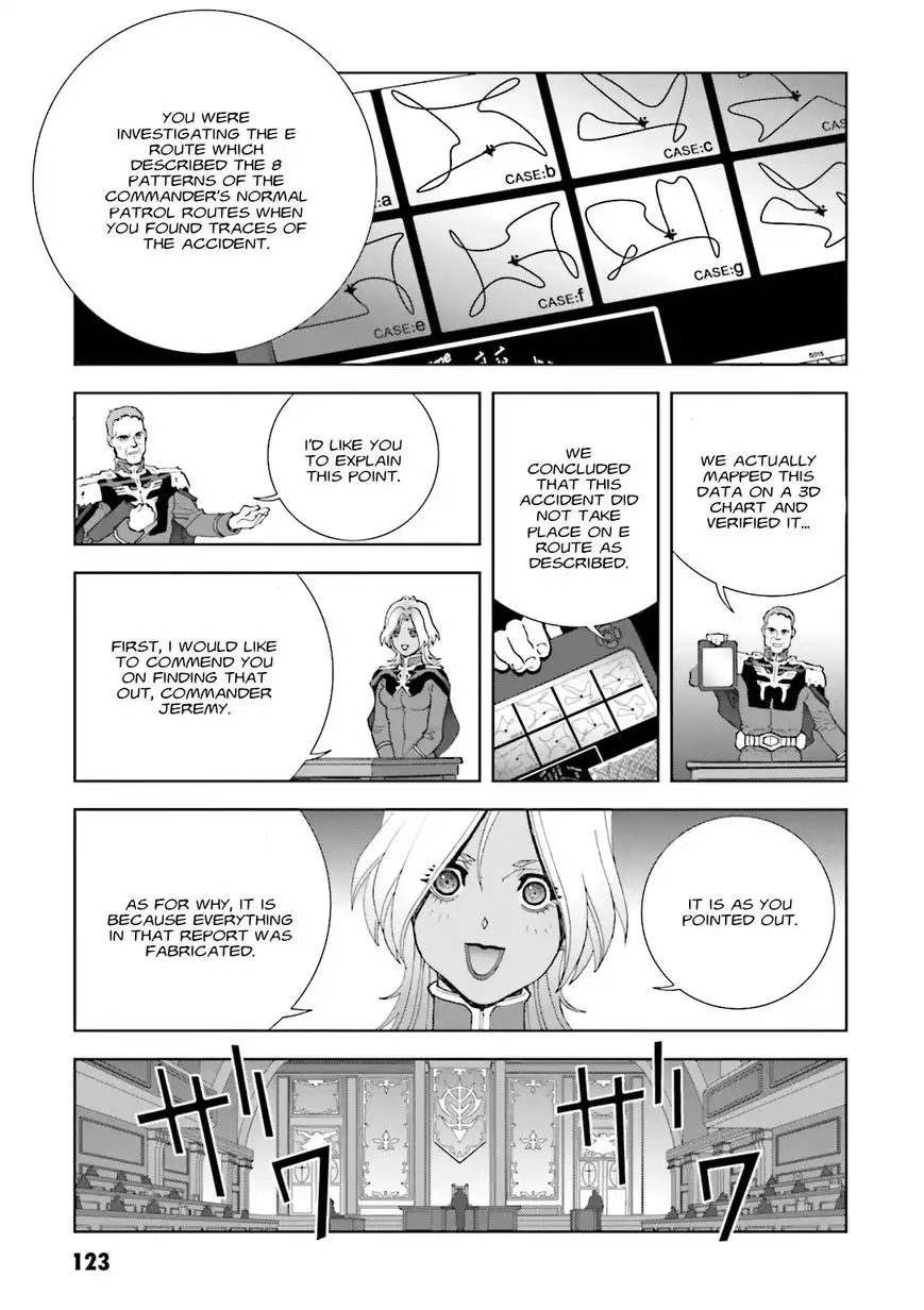 Kidou Senshi Gundam C.D.A. - Wakaki Suisei no Shouzou Chapter 58