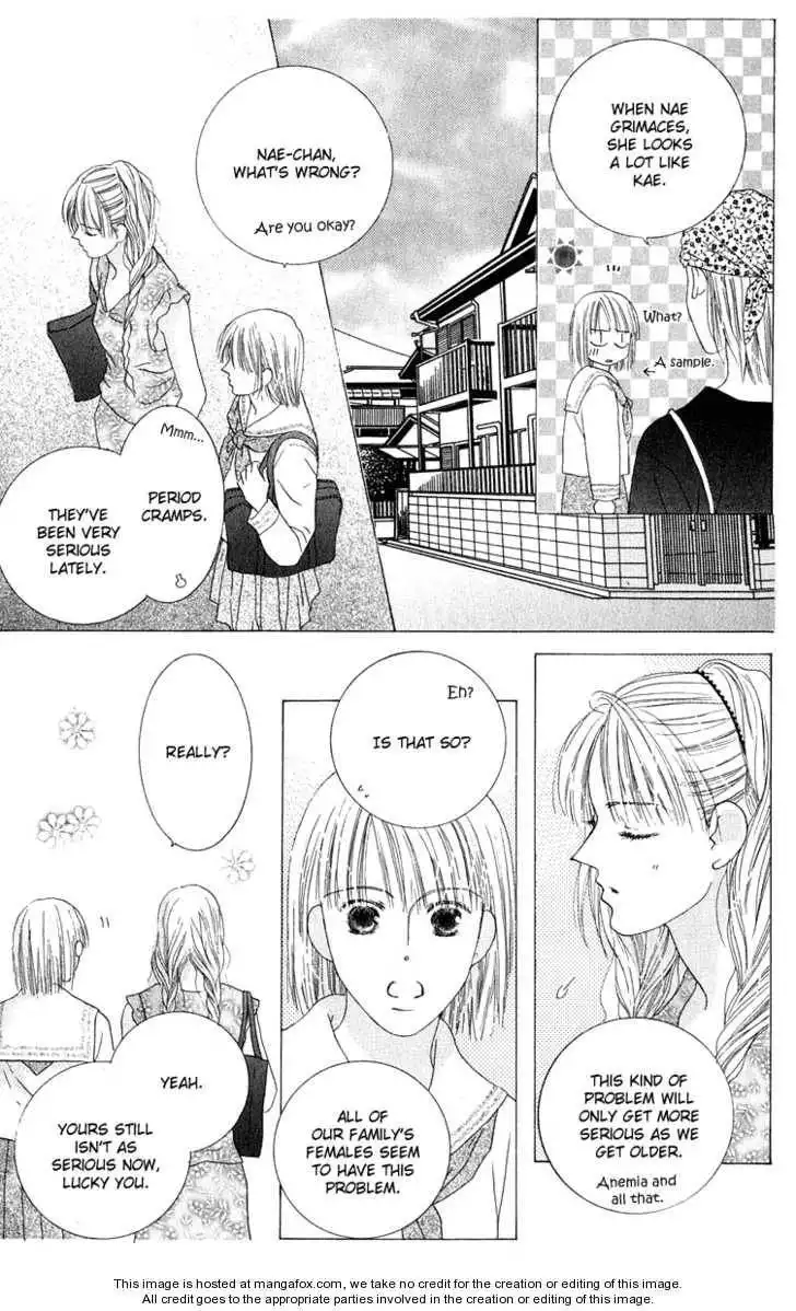 Kiss Chapter 37