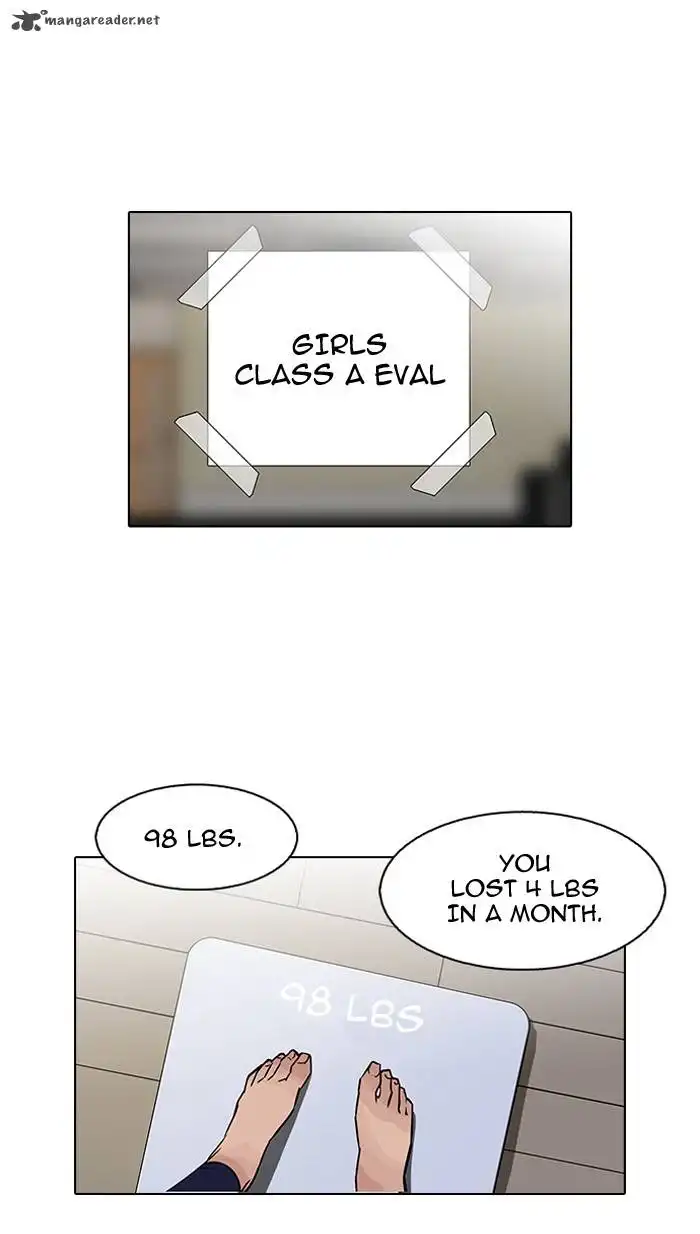 Lookism Chapter 100