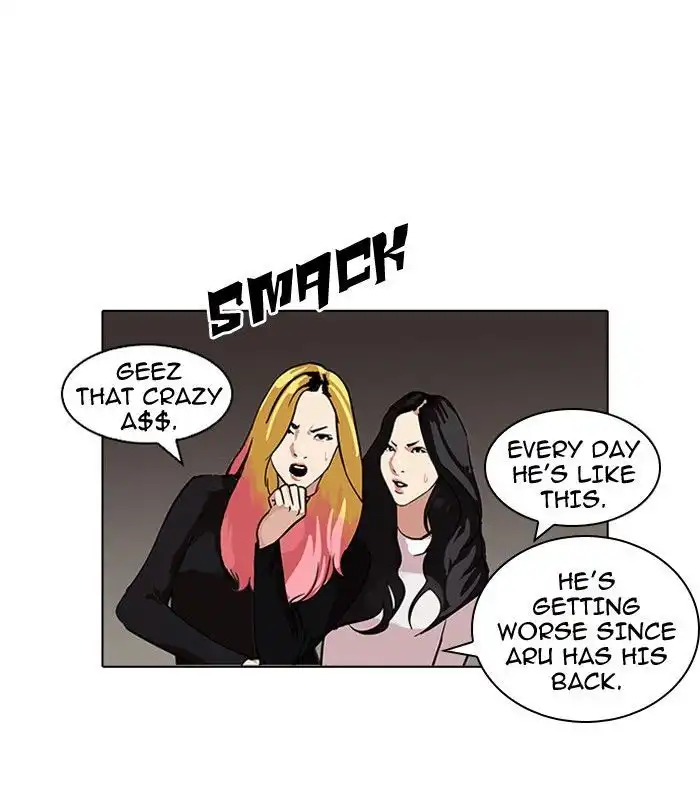 Lookism Chapter 104