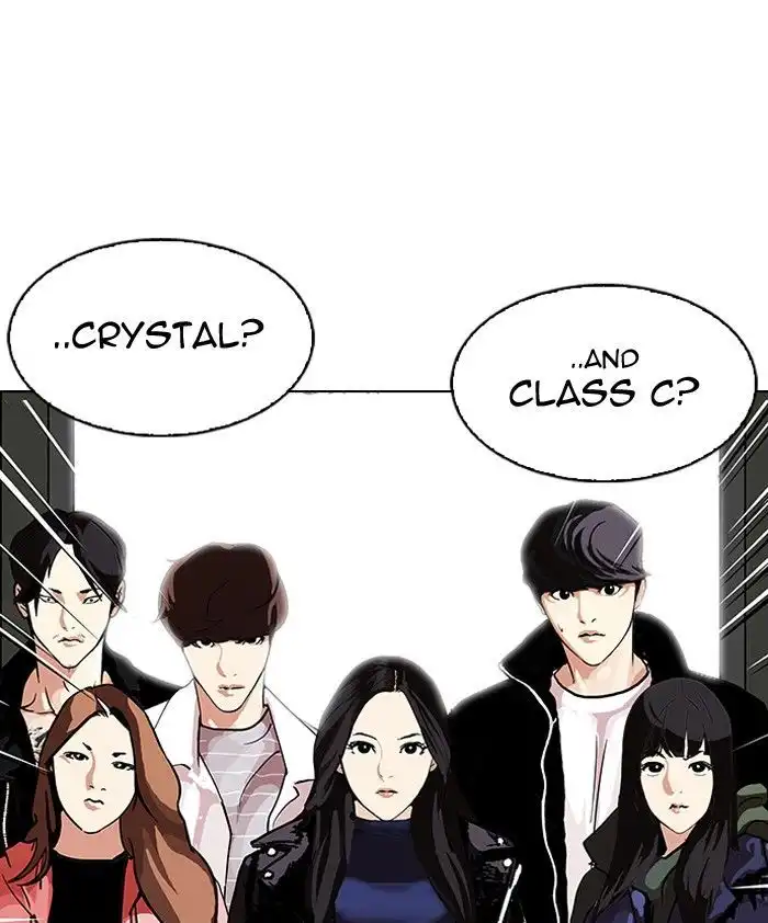 Lookism Chapter 107