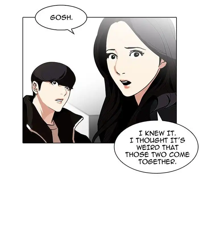 Lookism Chapter 108