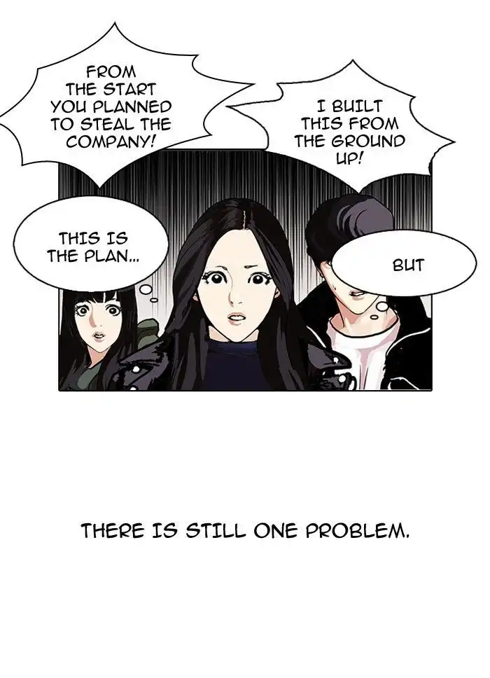 Lookism Chapter 109