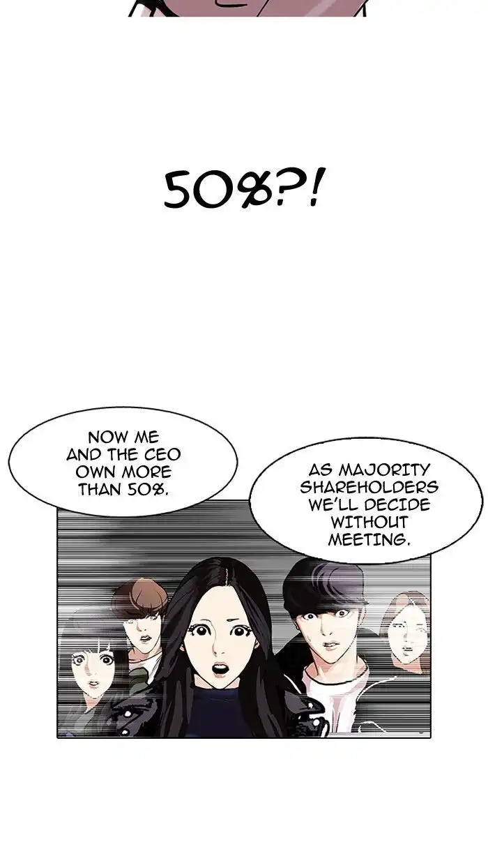 Lookism Chapter 109