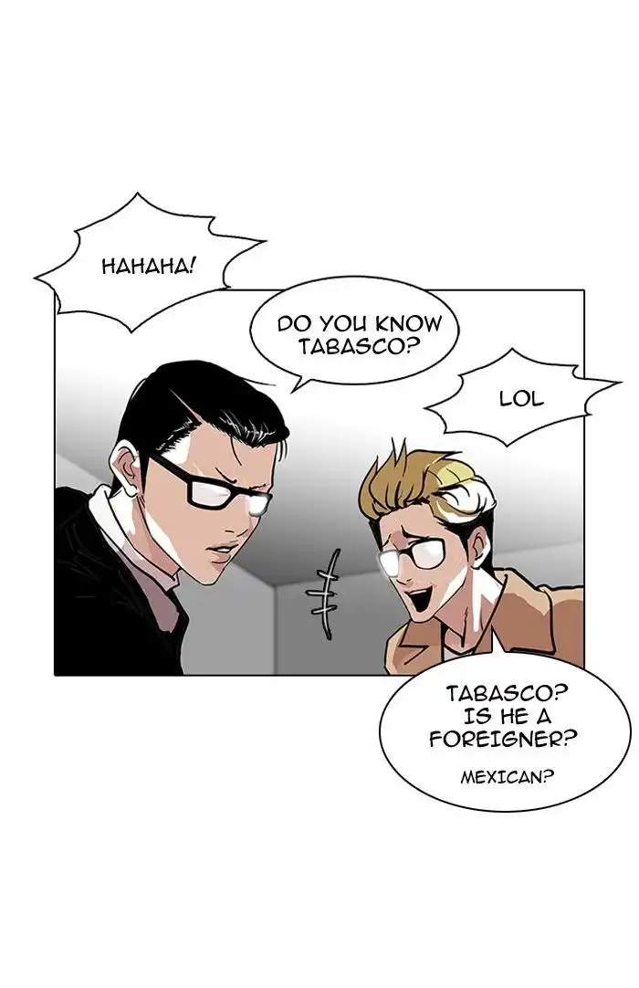 Lookism Chapter 109