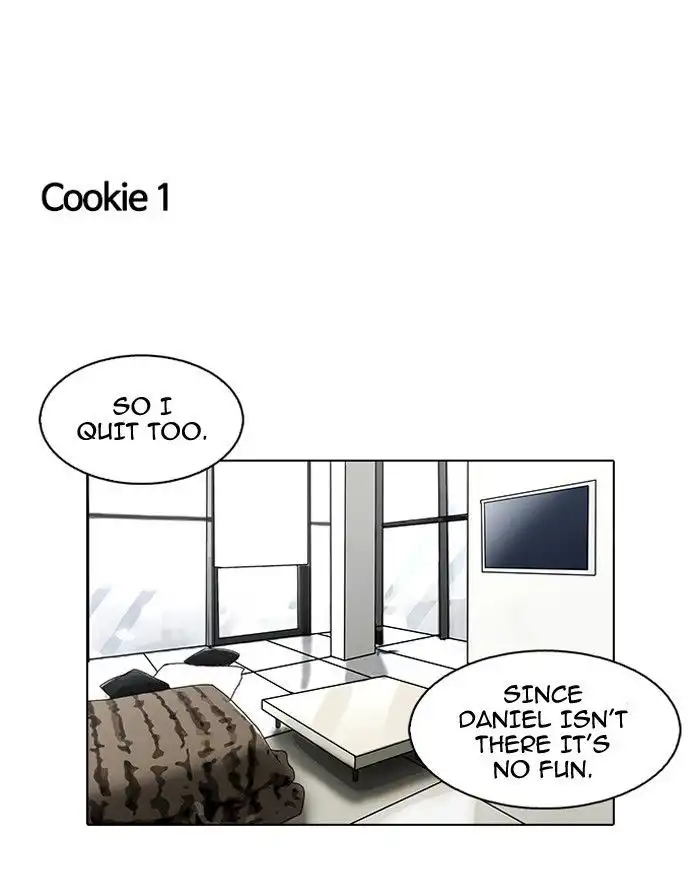 Lookism Chapter 109