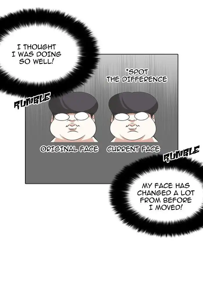 Lookism Chapter 112