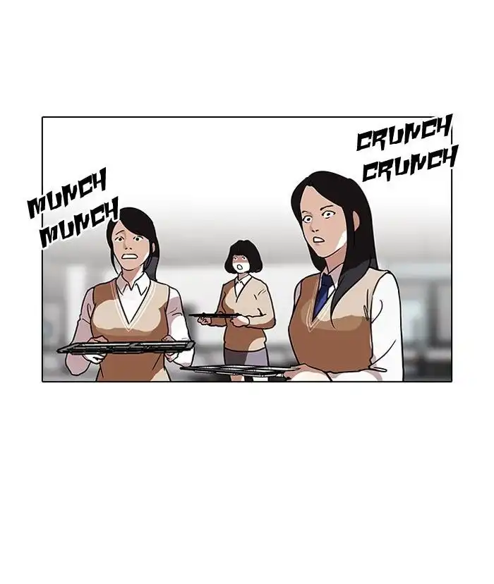 Lookism Chapter 112