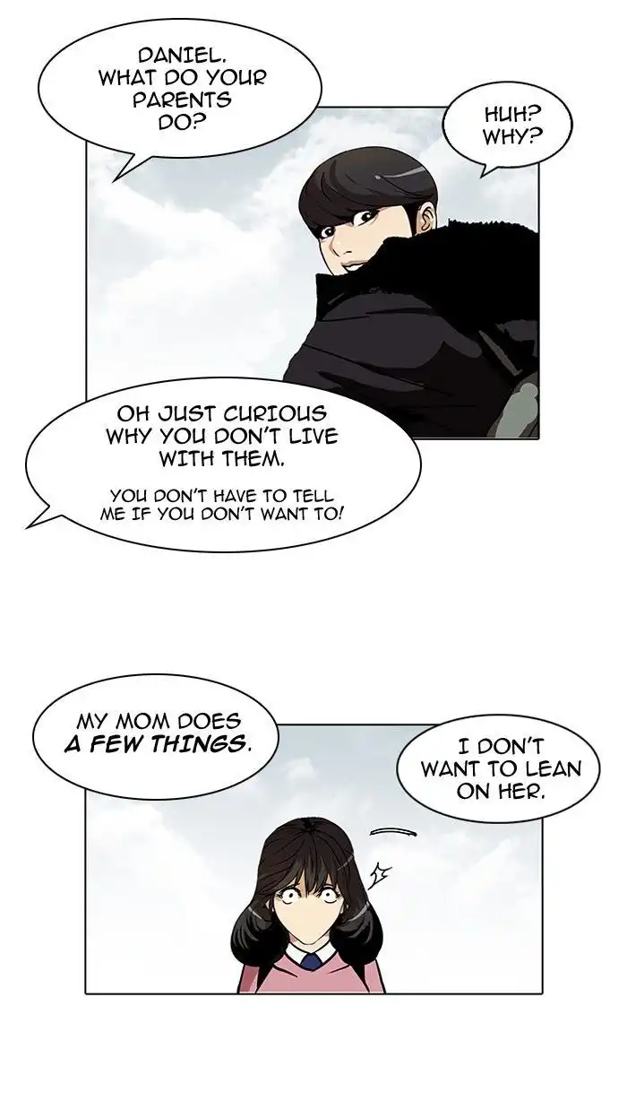 Lookism Chapter 116