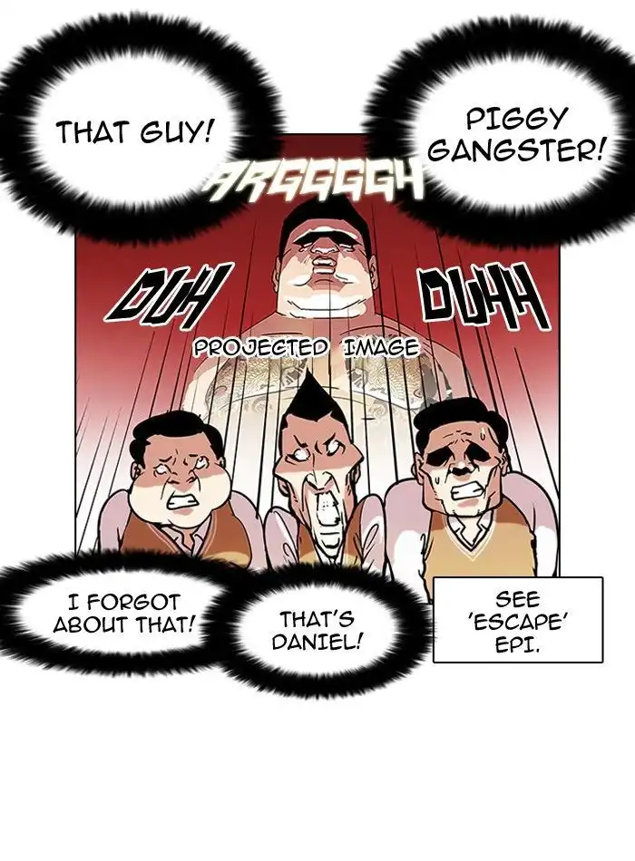 Lookism Chapter 116 53