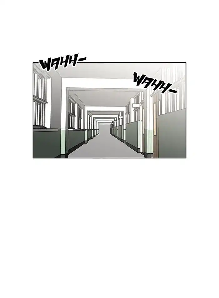 Lookism Chapter 125