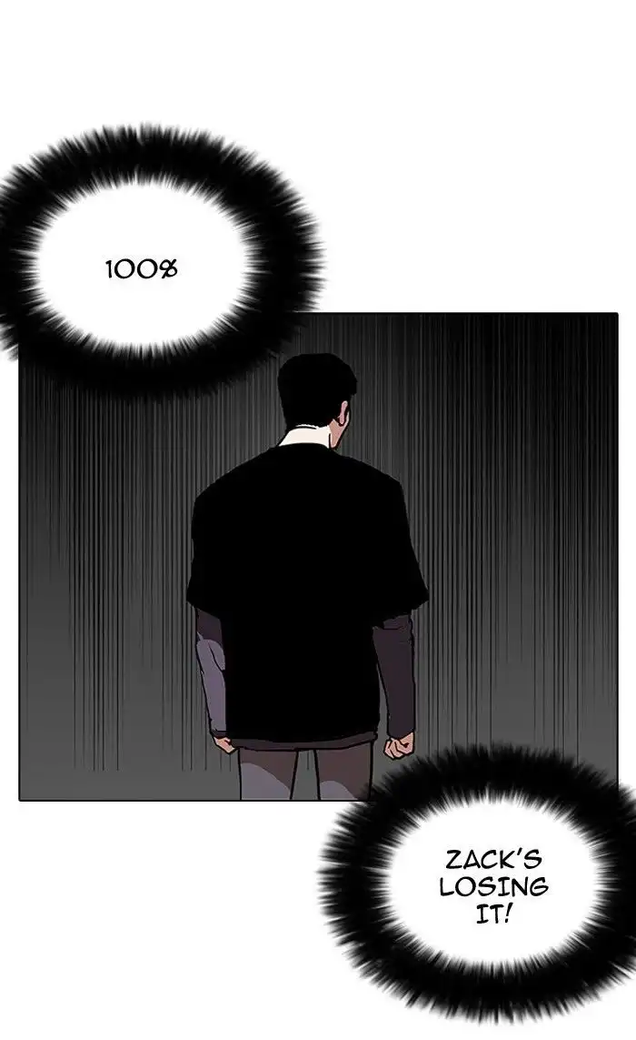 Lookism Chapter 125