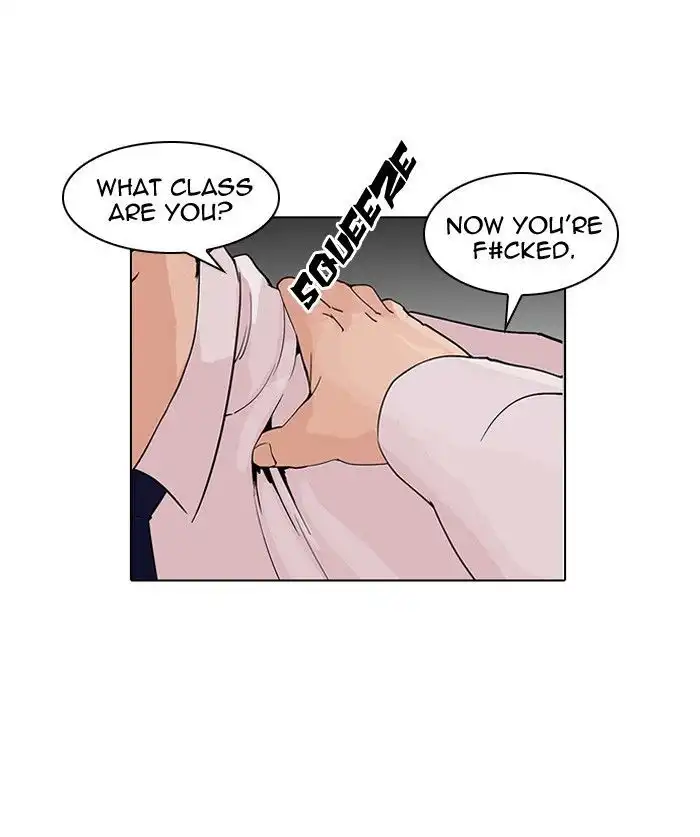 Lookism Chapter 128