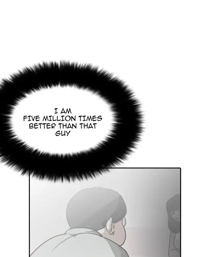 Lookism Chapter 128