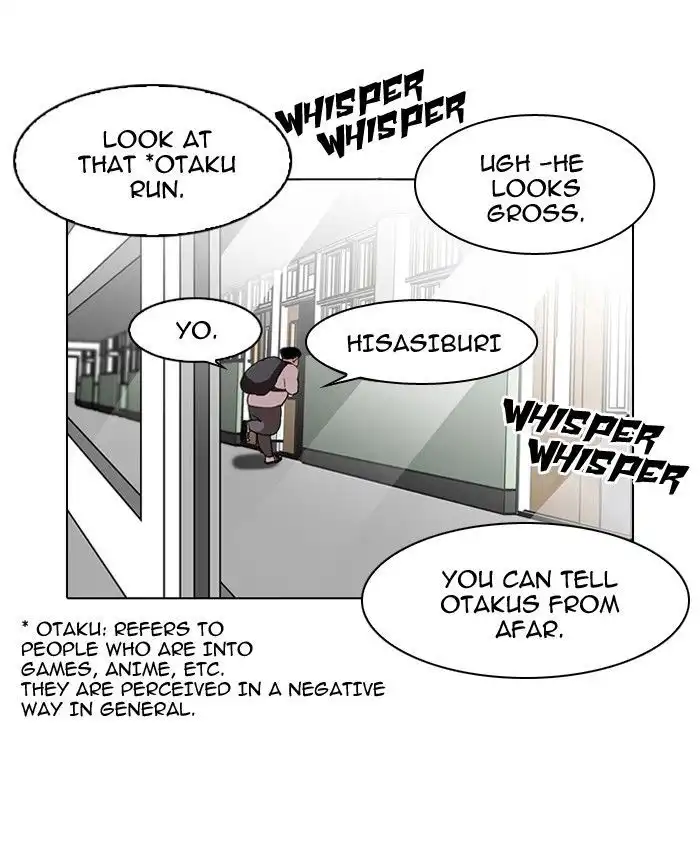 Lookism Chapter 129