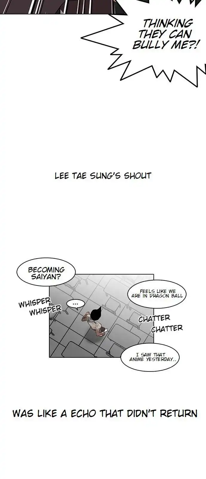 Lookism Chapter 130