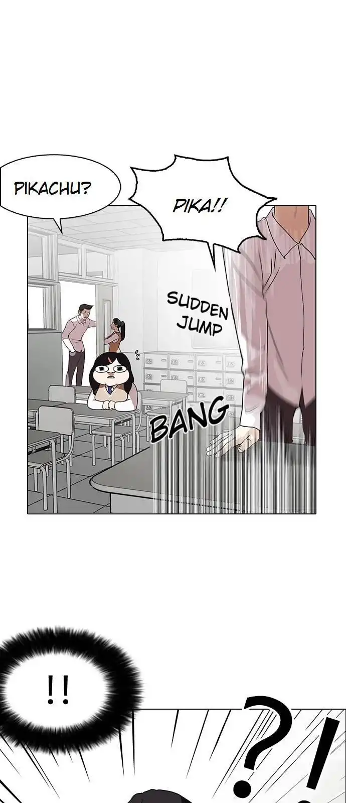 Lookism Chapter 130 59