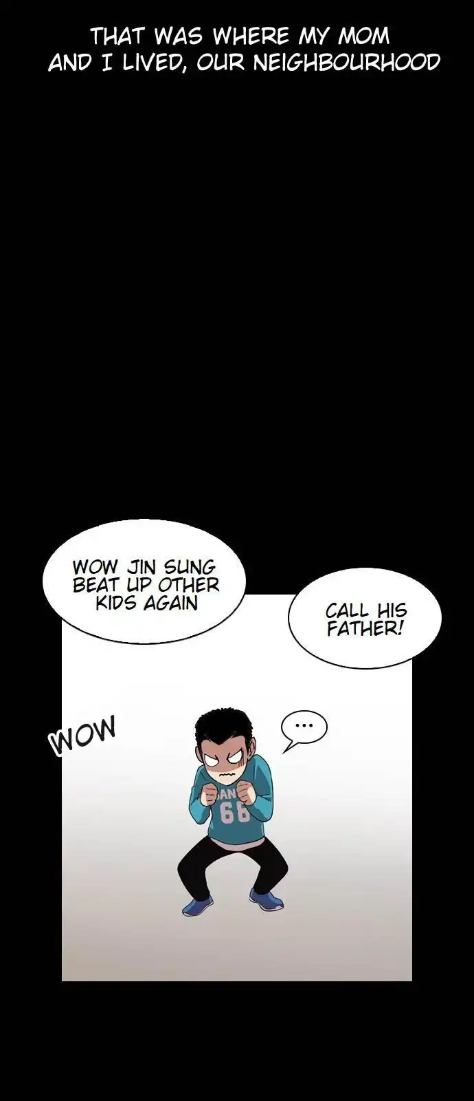 Lookism Chapter 132