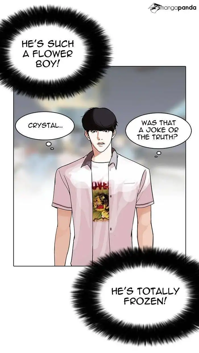 Lookism Chapter 142