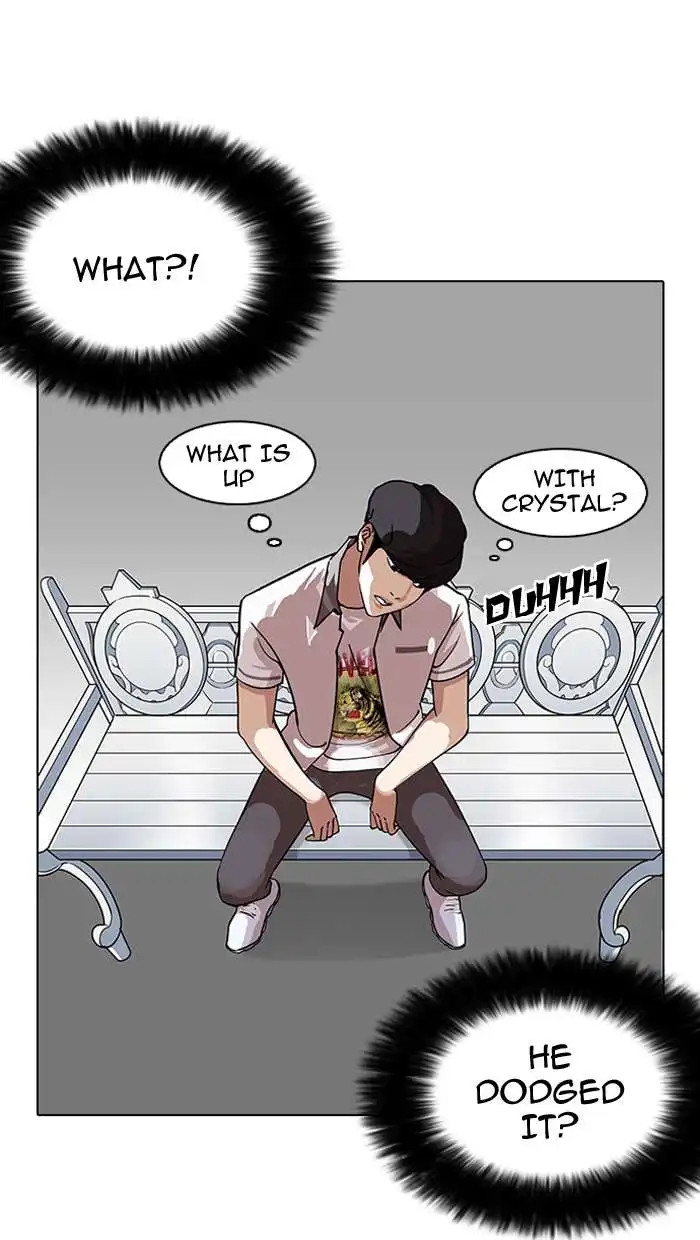 Lookism Chapter 145