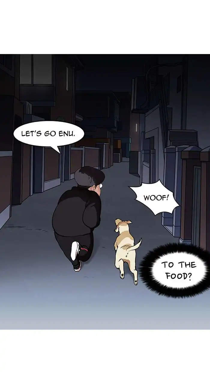 Lookism Chapter 149