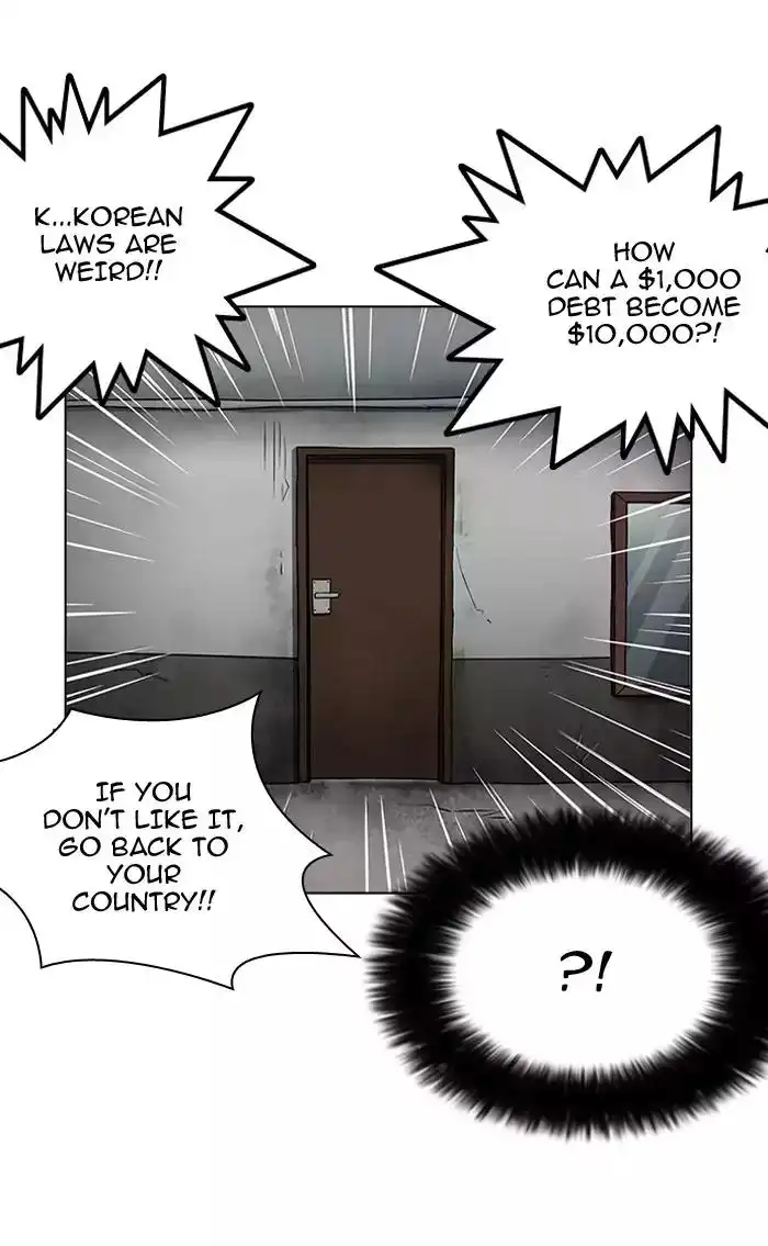 Lookism Chapter 160