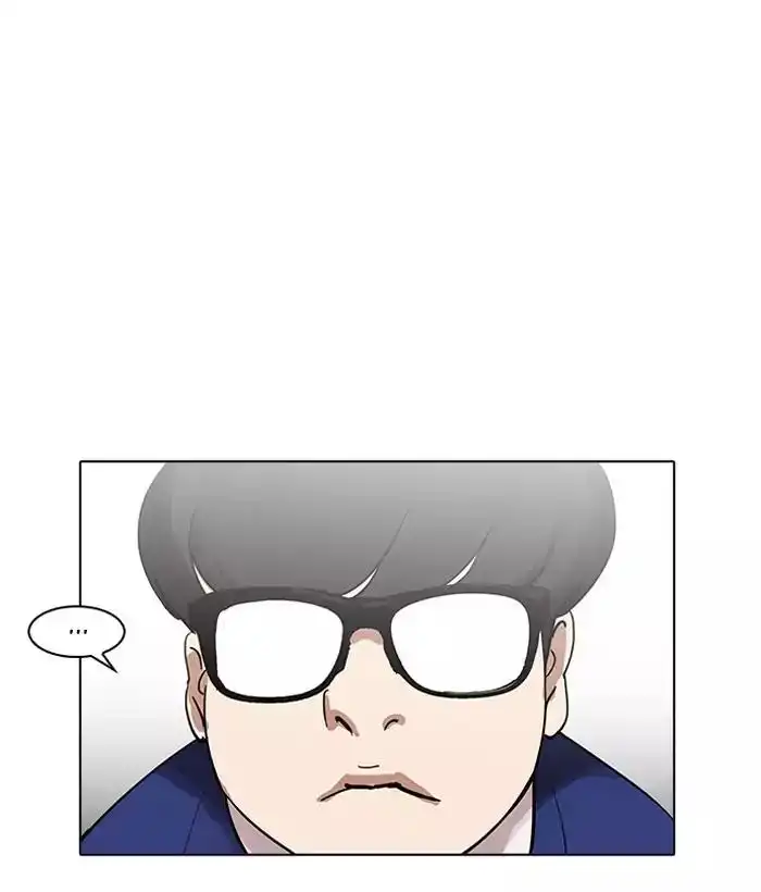 Lookism Chapter 163