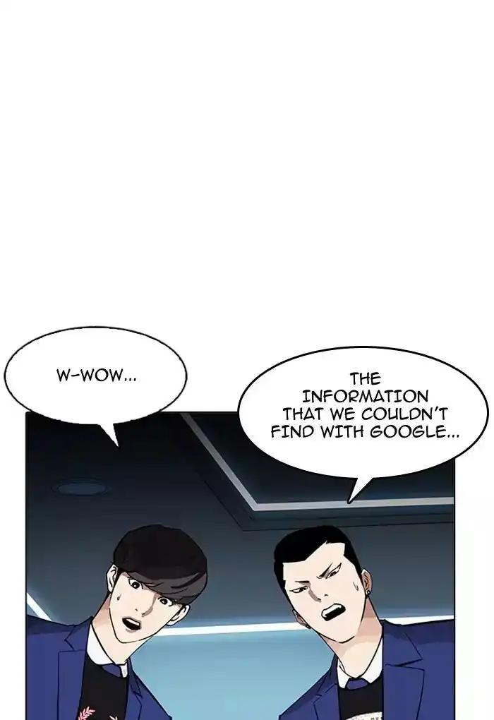 Lookism Chapter 168