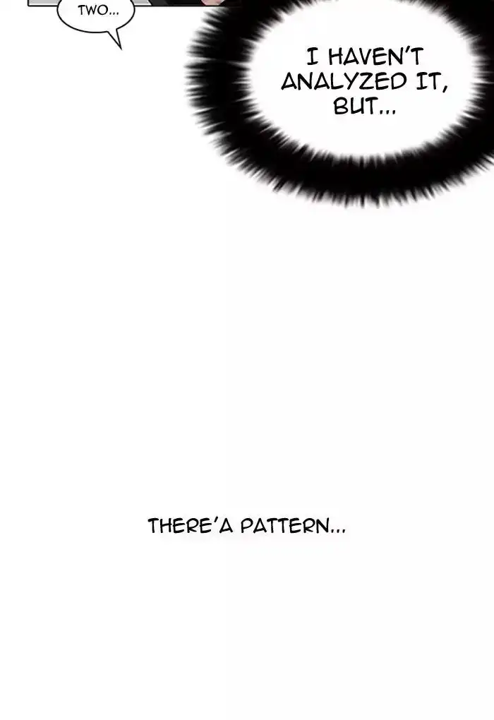 Lookism Chapter 170