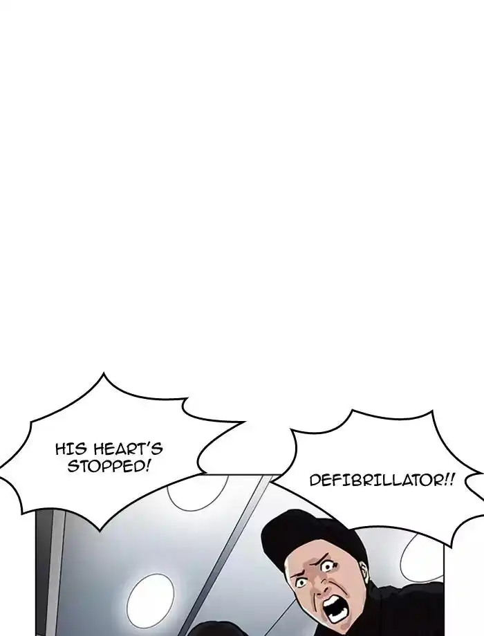 Lookism Chapter 172