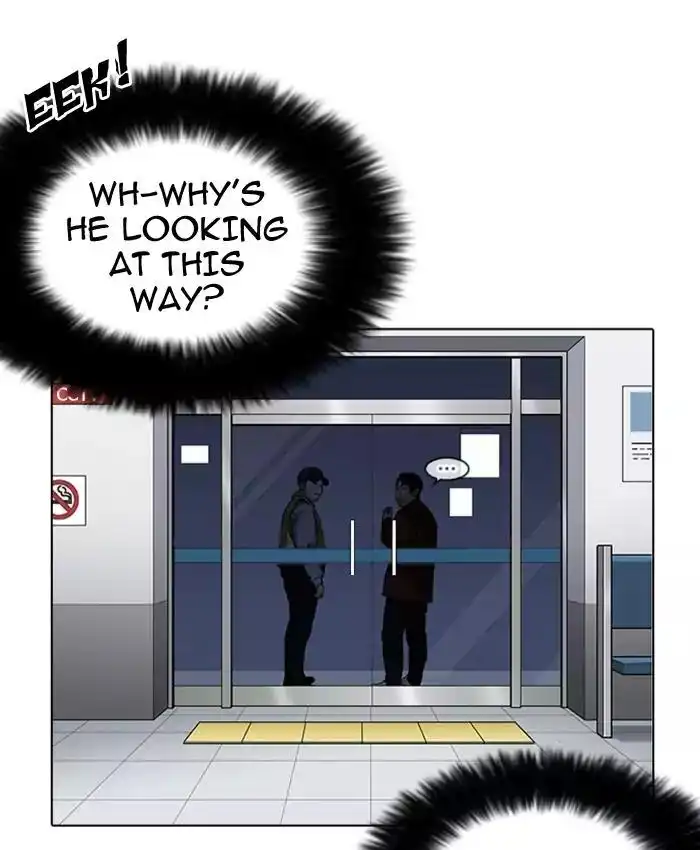 Lookism Chapter 173