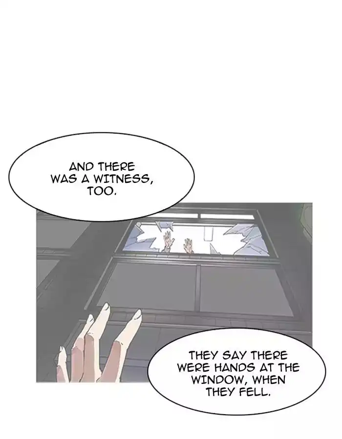 Lookism Chapter 174