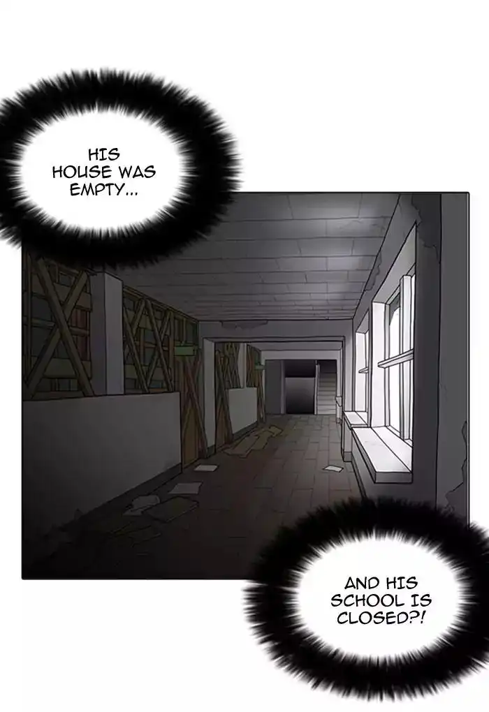 Lookism Chapter 176 66