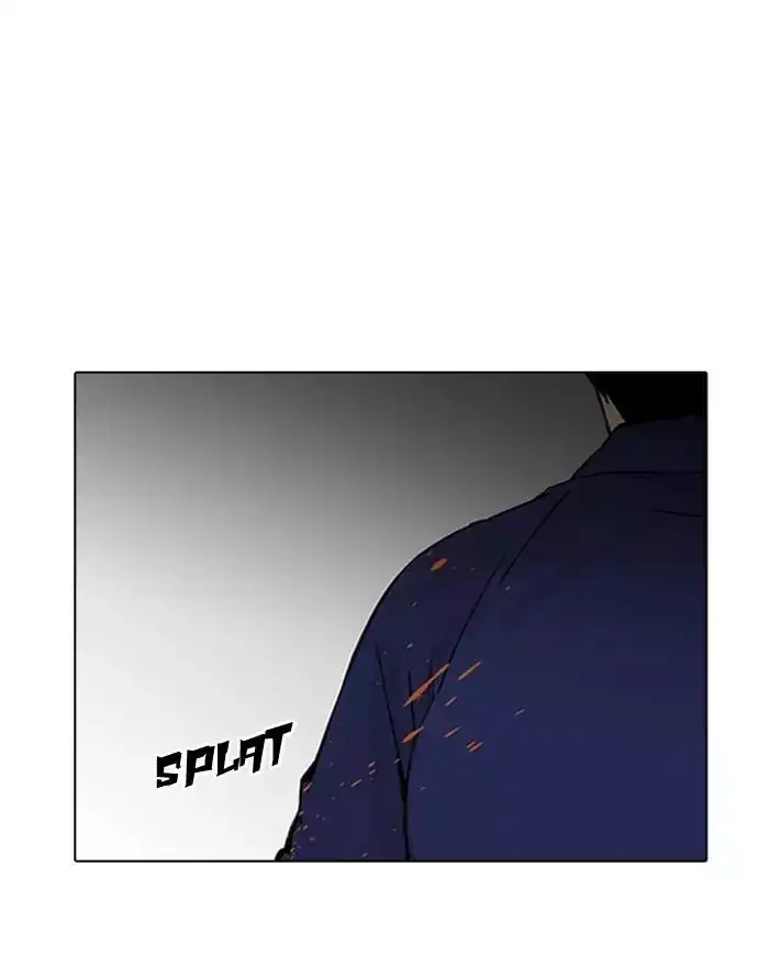 Lookism Chapter 183