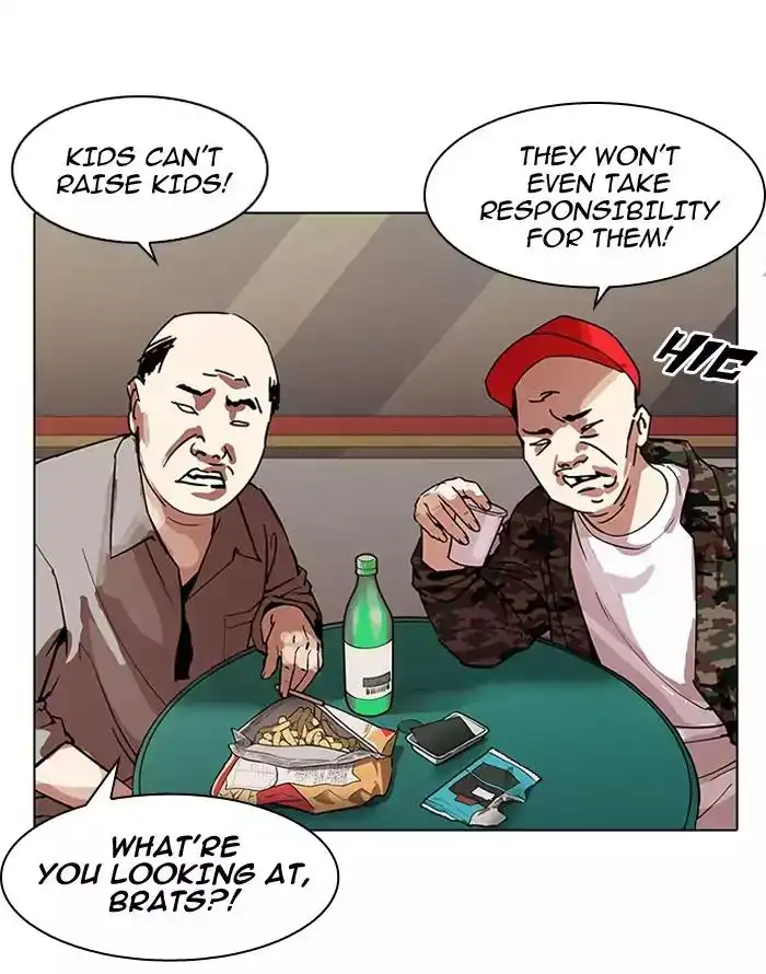 Lookism Chapter 187