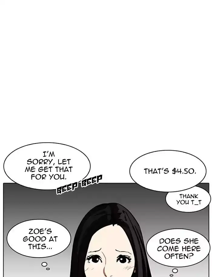 Lookism Chapter 188