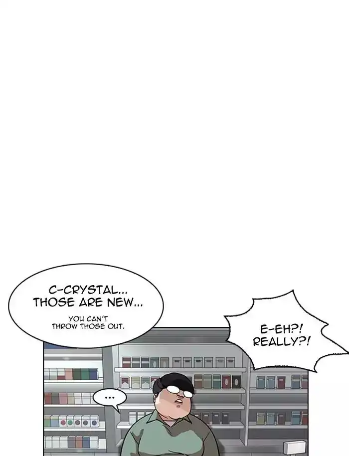 Lookism Chapter 188