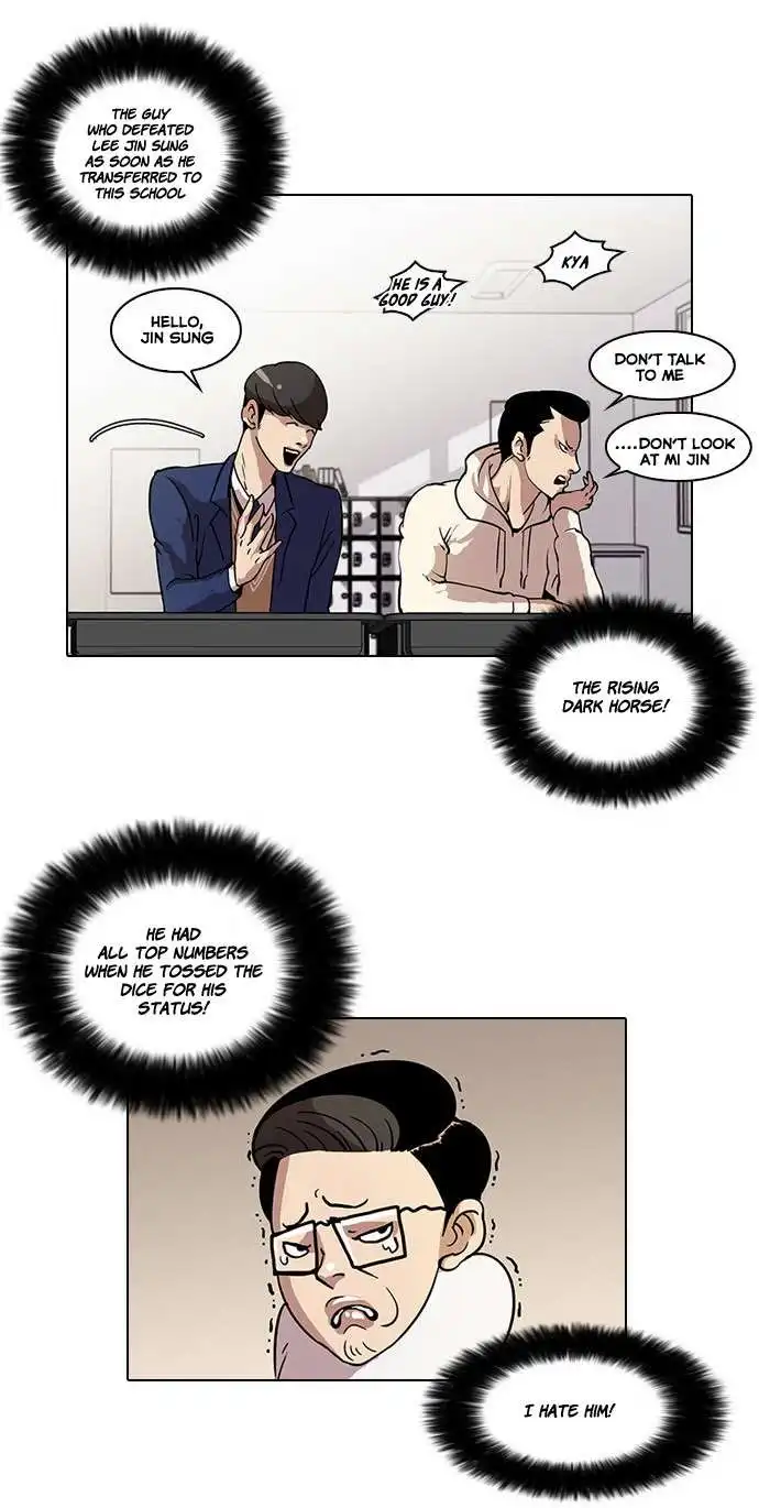 Lookism Chapter 19