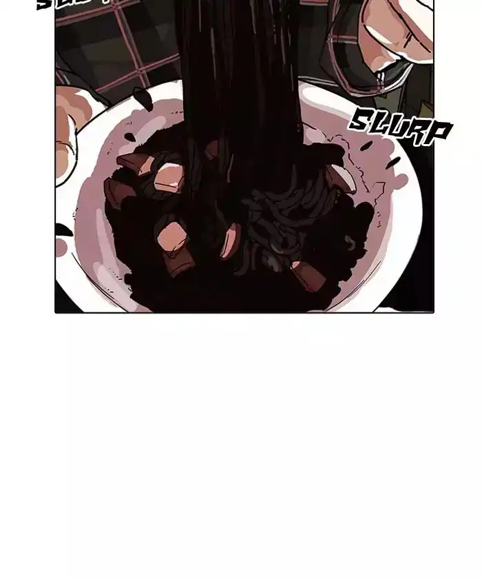 Lookism Chapter 192