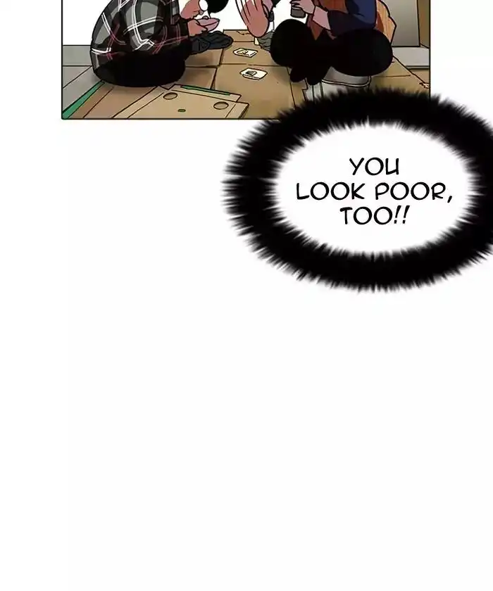 Lookism Chapter 192