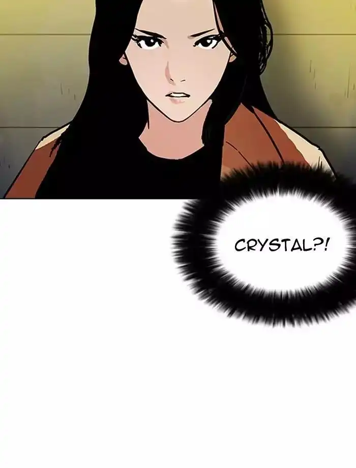 Lookism Chapter 195