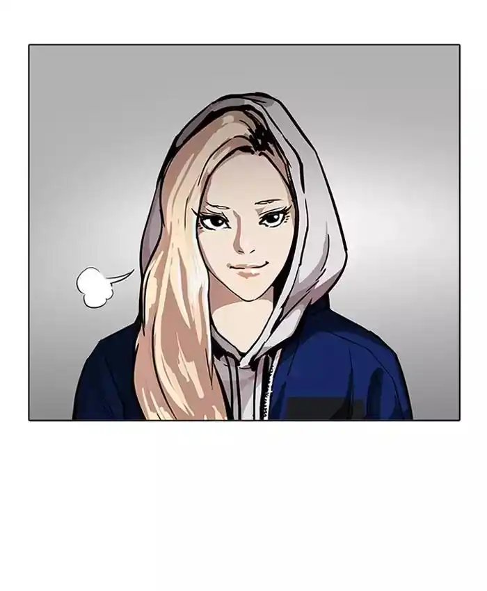 Lookism Chapter 201