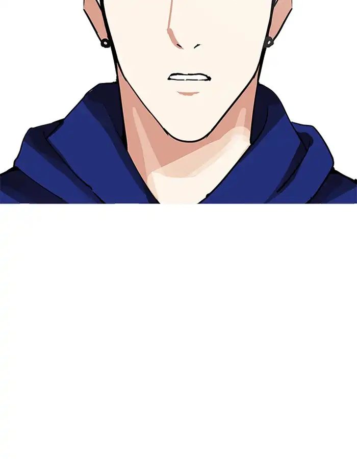 Lookism Chapter 206