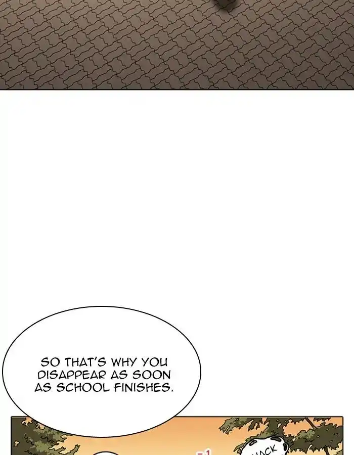 Lookism Chapter 208