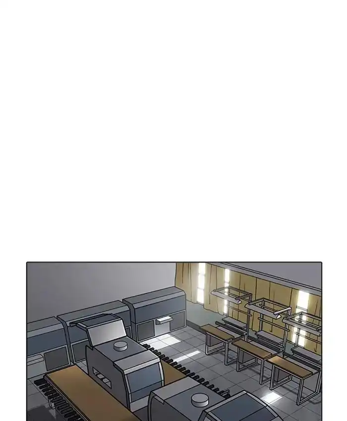 Lookism Chapter 214