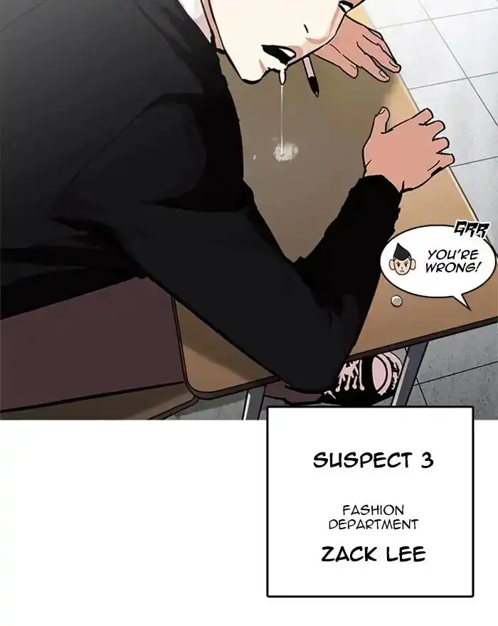 Lookism Chapter 215