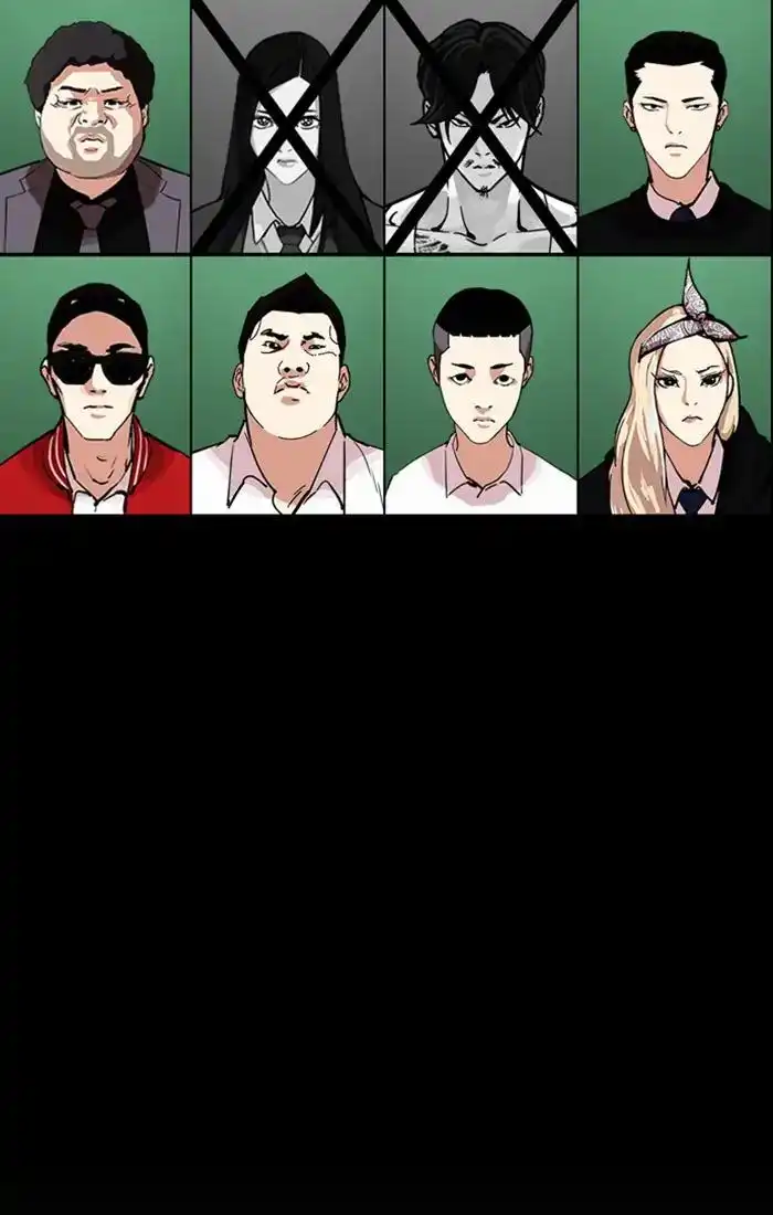 Lookism Chapter 217