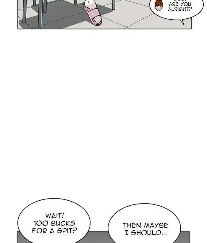 Lookism Chapter 218